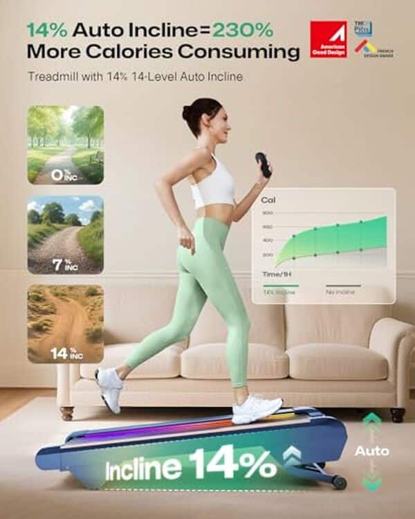 Découvrez notre test complet du tapis de marche inclinable UREVO 14% avec SmartAPP : caractéristiques, performances et avis d'utilisation pour bien choisir votre appareil de fitness.