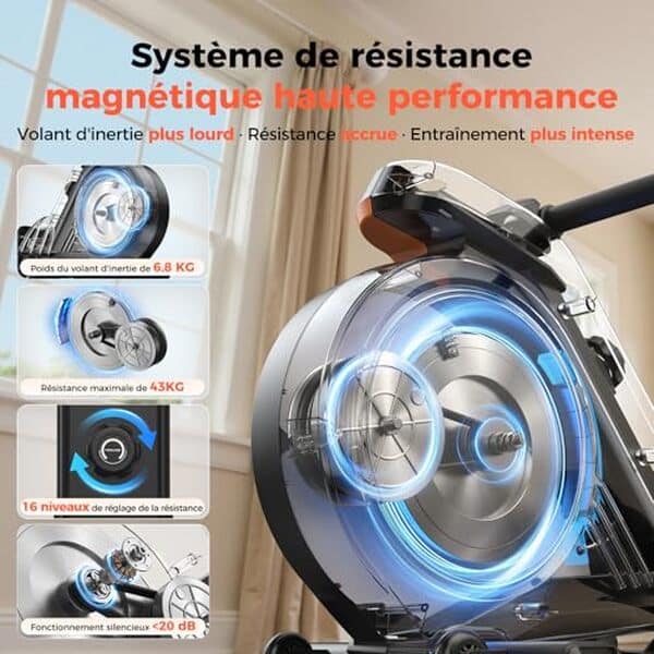 Découvrez le test complet du rameur YOSUDA avec système magnétique silencieux, confort avancé et technologie intelligente pour vos séances de sport à domicile. 