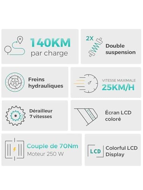 Découvrez notre test complet du vélo électrique ENGWE E26 : autonomie exceptionnelle, puissance impressionnante et design innovant. Avis détaillé et comparatifs.