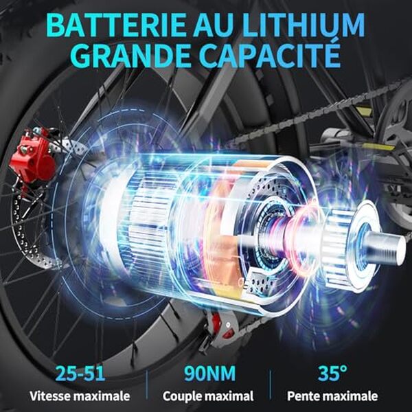 Découvrez notre avis complet sur le YVY C20, le vélo électrique avec batterie amovible offrant 150 km d'autonomie et des performances exceptionnelles pour vos trajets quotidiens.