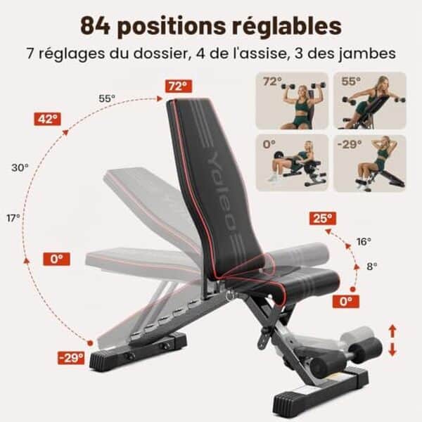 Découvrez notre test détaillé du banc de musculation pliable Yoleo : analyse de sa robustesse, polyvalence et performances pour vos entraînements à domicile. 